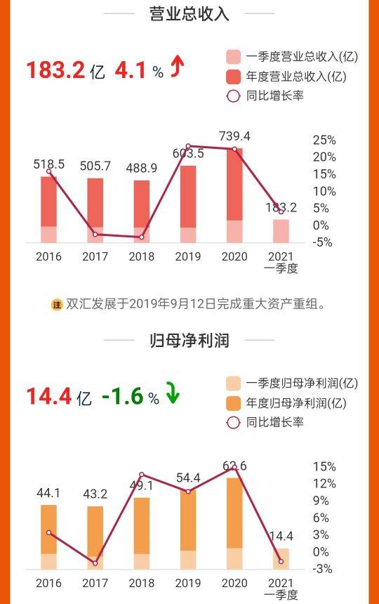 國(guó)芳集團(tuán)連續(xù)7個(gè)交易日下跌，探究背后的原因與未來(lái)展望，國(guó)芳集團(tuán)連續(xù)7日股價(jià)下跌，原因探究與未來(lái)展望