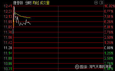 康普頓股票行情深度解析，康普頓股票行情全面解析