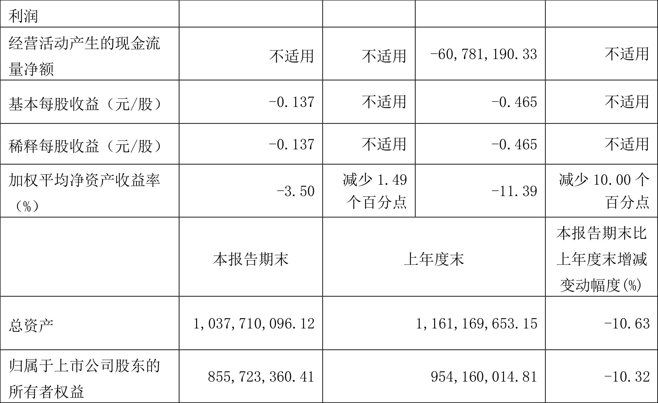 哈森股份怎么了，深度探究企業(yè)現(xiàn)狀與發(fā)展挑戰(zhàn)，哈森股份現(xiàn)狀深度探究，企業(yè)挑戰(zhàn)與發(fā)展探析