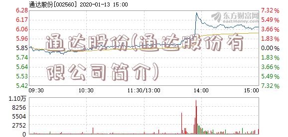 通達(dá)股份被收購，一場(chǎng)資本與技術(shù)的完美結(jié)合，通達(dá)股份被收購，資本與技術(shù)的聯(lián)姻