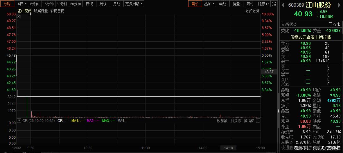 通達(dá)股份重組最新消息，企業(yè)轉(zhuǎn)型與產(chǎn)業(yè)升級(jí)的重要步伐，通達(dá)股份重組進(jìn)展及企業(yè)轉(zhuǎn)型與產(chǎn)業(yè)升級(jí)邁出重要步伐