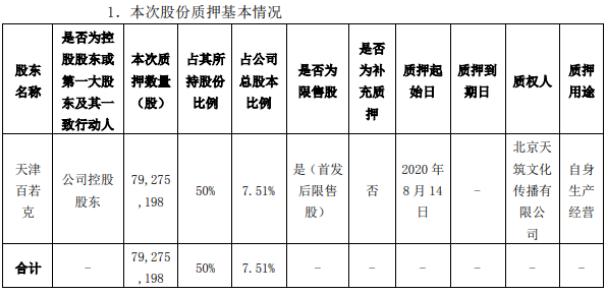 關(guān)于000971的最新消息全面解析，000971最新消息全面解析