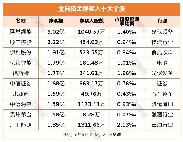 中環(huán)股份股票（股票代碼，002129）深度解析，中環(huán)股份股票（股票代碼002129）深度解析與探討