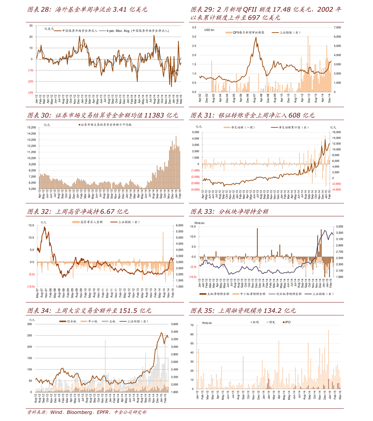 關(guān)于股票行情分析，聚焦601857股票今日走勢，股票行情分析，聚焦601857股票今日走勢動態(tài)