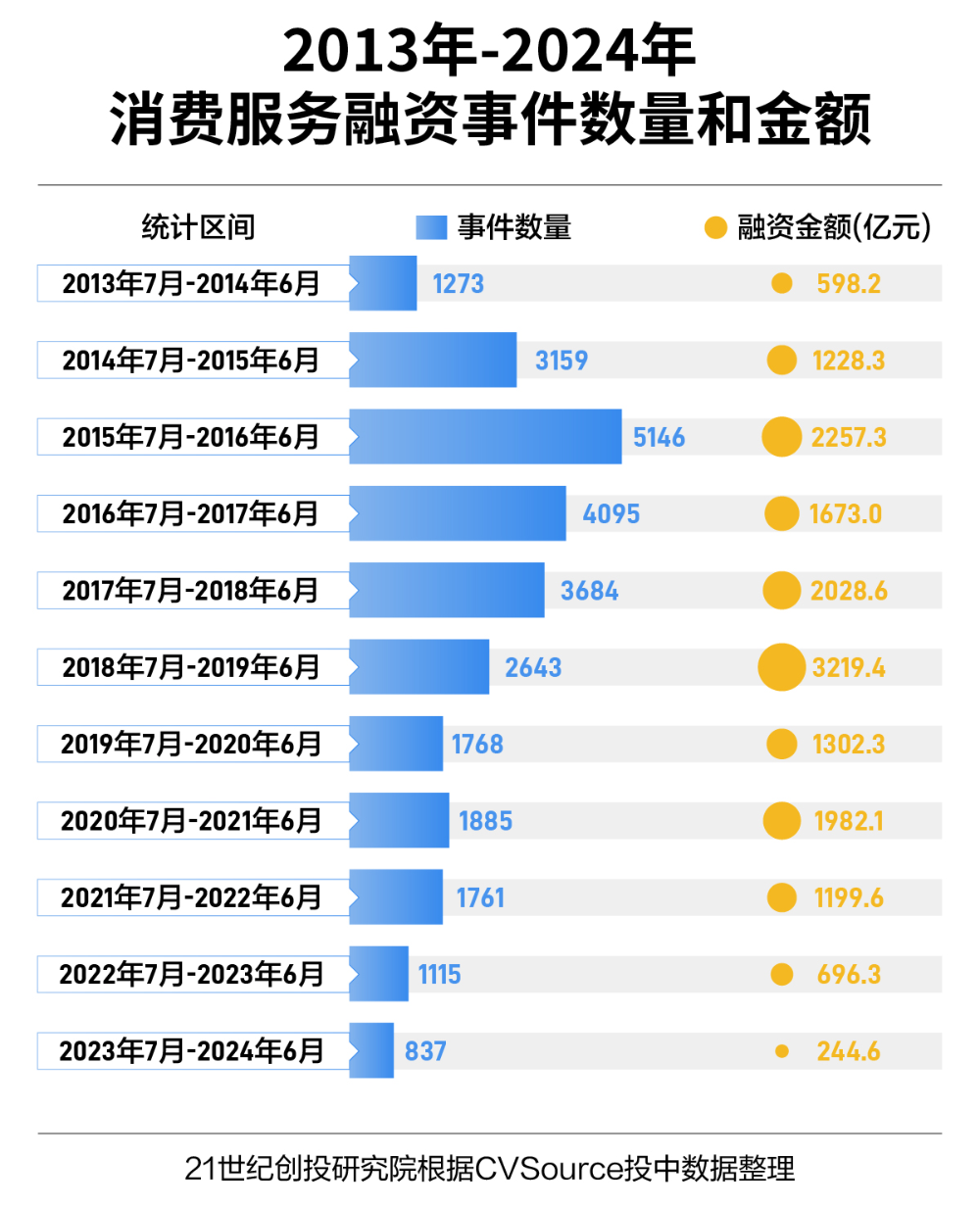 2024年新奧正版資料免費(fèi)大全——探索與獲取資源的新途徑，2024年新奧正版資料免費(fèi)大全，探索獲取資源的新途徑