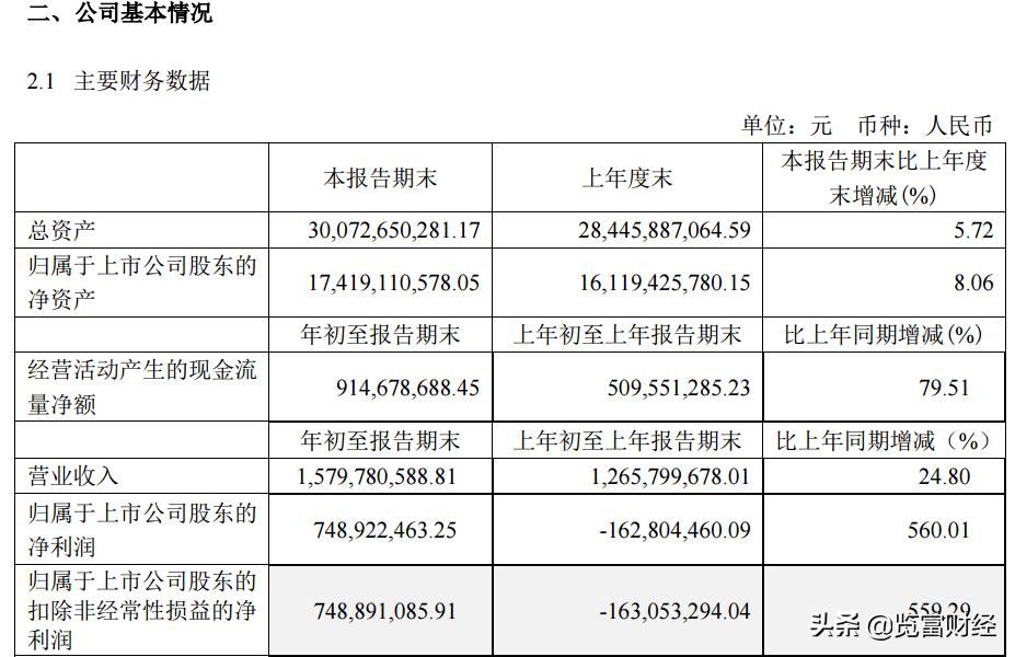 股票600777，探尋價(jià)值投資的潛力股，股票600777，價(jià)值投資潛力股探尋之路