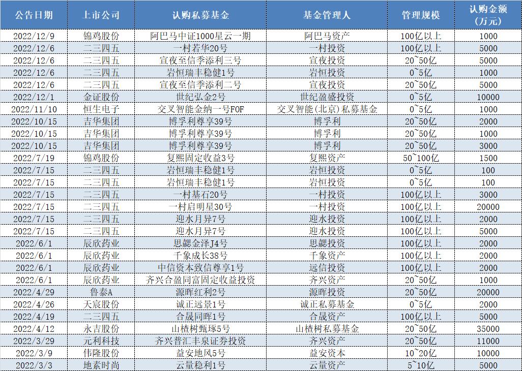 探究股票代碼，002195背后的故事與前景展望，股票代碼探究，揭秘002195背后的故事與未來展望