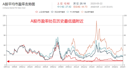 股票600開頭是什么股，解析中國股市中的特殊標(biāo)識，揭秘中國股市中的特殊標(biāo)識，股票600開頭代表什么股？