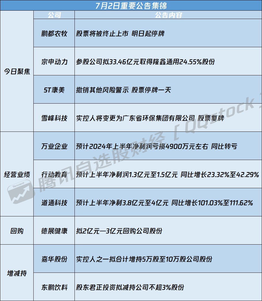 新浪財(cái)經(jīng)下的002602企業(yè)深度解析，新浪財(cái)經(jīng)解析，聚焦企業(yè)深度洞察——揭秘002602公司運(yùn)營(yíng)全貌