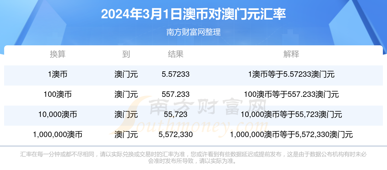 新澳歷史開(kāi)獎(jiǎng)最新結(jié)果查詢(xún)今天，探索與解讀，新澳歷史開(kāi)獎(jiǎng)最新結(jié)果查詢(xún)，今日探索與解讀