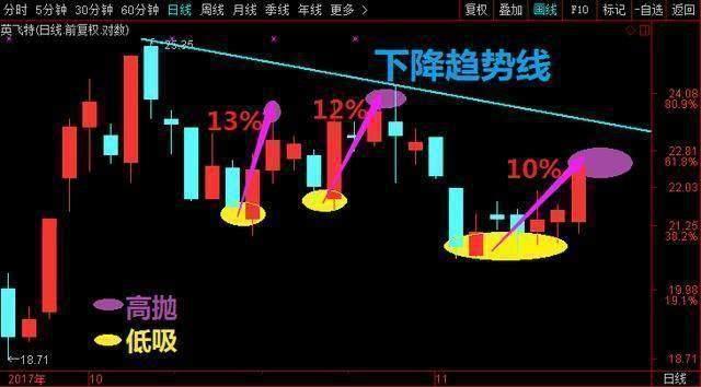 英飛特股票股吧深度解析，英飛特股票股吧全面解析與探討