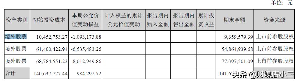 掌趣科技股票，探索與前景展望，掌趣科技股票，探索及未來前景展望