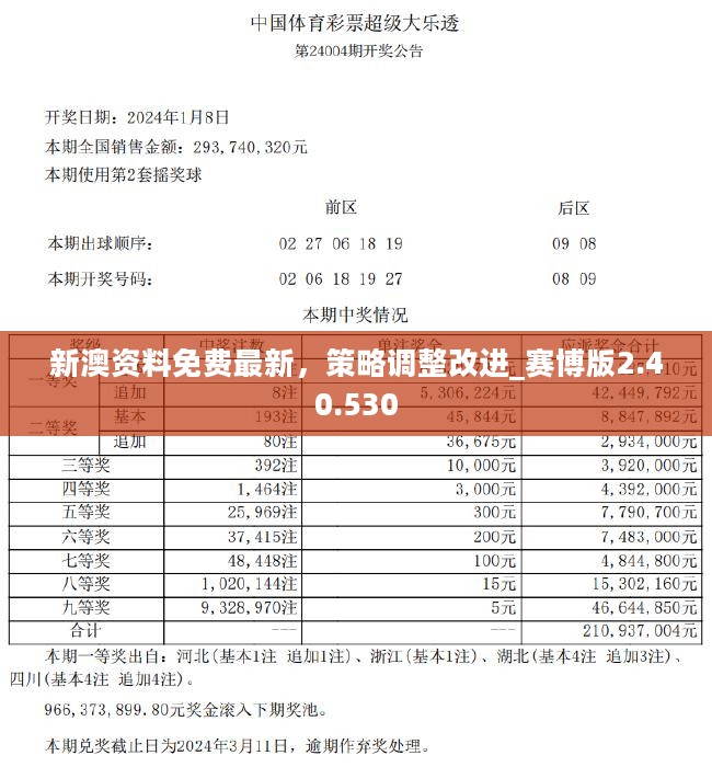 新澳精準(zhǔn)資料免費提供，探索第510期的價值與機遇，新澳精準(zhǔn)資料免費探索第510期價值與機遇