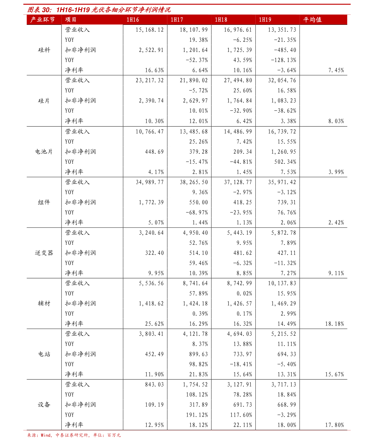 贏時勝重組后的目標(biāo)價，重塑價值，展望未來，贏時勝重組后重塑價值，展望未來的目標(biāo)價之路