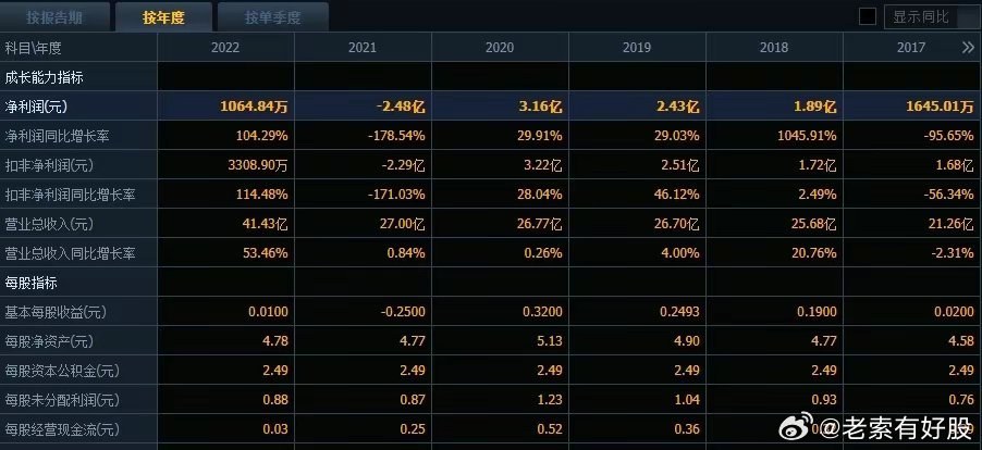 探索2024新澳天天免費(fèi)資料的深度價值，探索2024新澳天天免費(fèi)資料的深度價值，揭示隱藏價值之旅