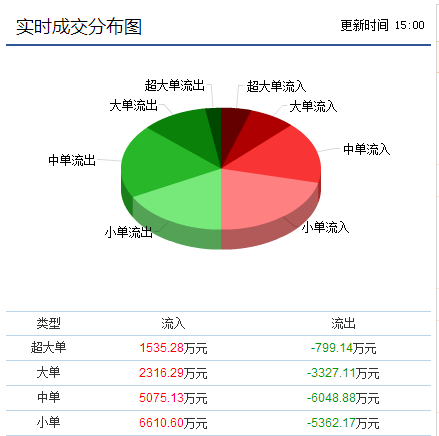 東北制藥重組最新消息，開(kāi)啟新的征程，邁向高質(zhì)量未來(lái)發(fā)展，東北制藥重組最新動(dòng)態(tài)，開(kāi)啟高質(zhì)量未來(lái)發(fā)展新征程