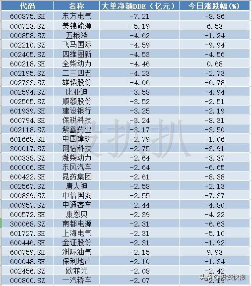 二三四五股票，探索與解析，二三四五股票，深度探索與解析