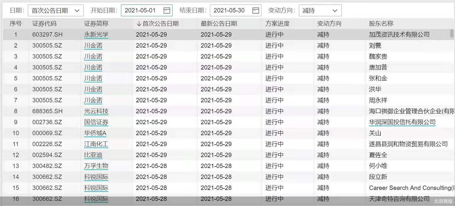 派林生物股票未來(lái)走勢(shì)分析，能否繼續(xù)上漲？，派林生物股票未來(lái)走勢(shì)展望，能否持續(xù)上漲？