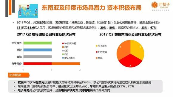 二四六香港資料期期中準頭條：投資策略獨家分享