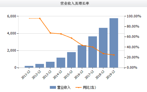 494949最快開獎(jiǎng)結(jié)果+香港,深入數(shù)據(jù)應(yīng)用計(jì)劃_Mixed19.297