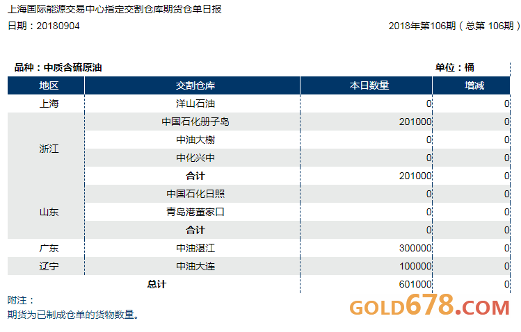 2023管家婆資料正版大全澳門,未來趨勢解釋定義_NE版12.219