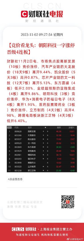 2024天天開好彩大全,實(shí)地設(shè)計(jì)評估數(shù)據(jù)_Windows59.171