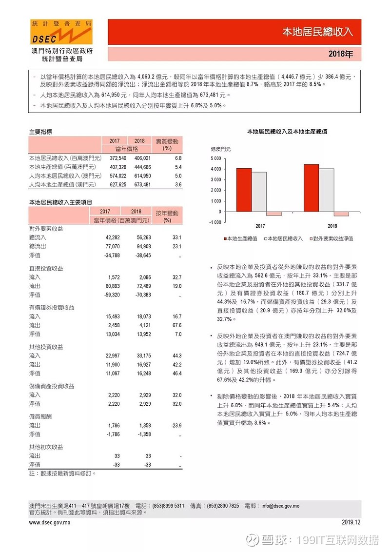 澳門正版資料全年免費(fèi)公開精準(zhǔn)資料一,深層數(shù)據(jù)應(yīng)用執(zhí)行_9DM10.692