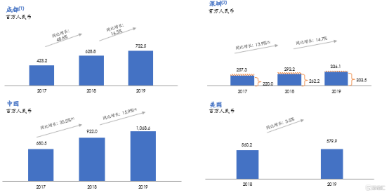 新澳內部資料免費精準37b,實證數(shù)據(jù)解析說明_精裝款36.818