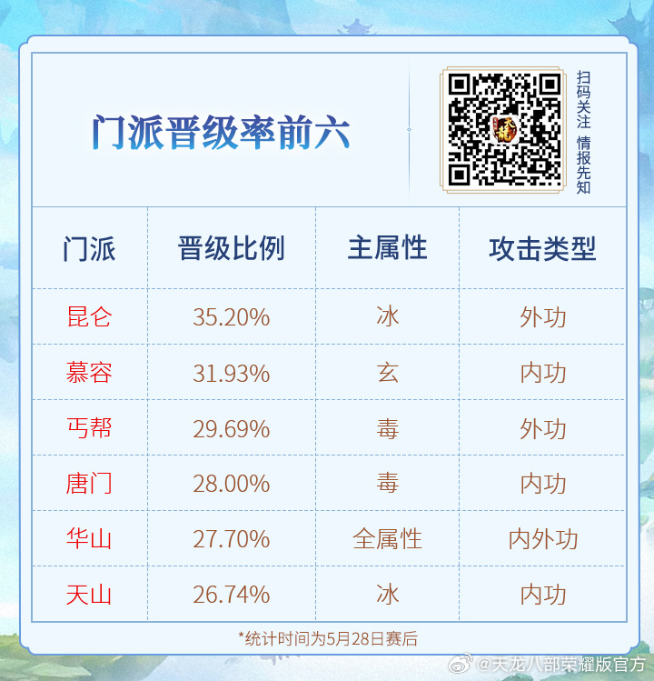 澳門一肖一碼100%淮確,實(shí)地?cái)?shù)據(jù)驗(yàn)證計(jì)劃_手游版69.911