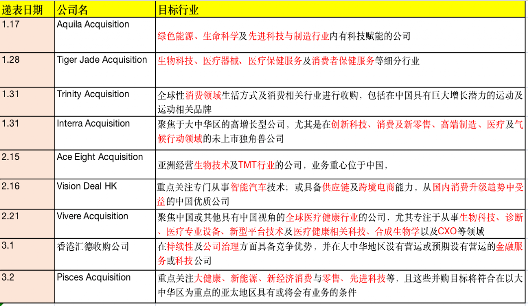 2024年新澳門必開32期一肖預(yù)測：精準(zhǔn)分析與獨家解讀