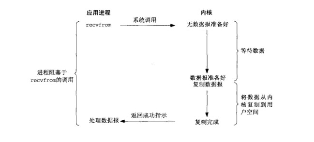 通草的功效與作用能通輸卵管堵塞,數(shù)據(jù)導(dǎo)向策略實(shí)施_云端版30.869