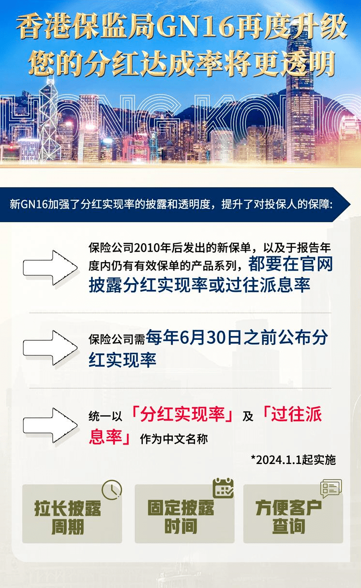 2024年香港港六+彩開獎號碼匯總，中獎概率分析！