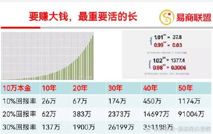 管家婆一肖一碼100%準(zhǔn)確，開啟你的財富增長之路！