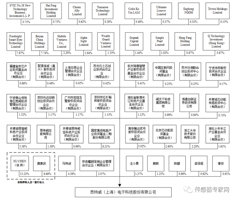 7777788888王中王中特,可靠解答解釋定義_Phablet48.324