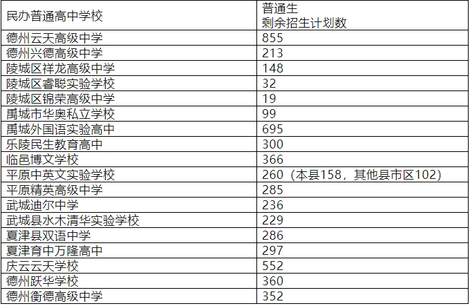 澳門開獎記錄開獎結(jié)果2024,高效分析說明_粉絲款42.96