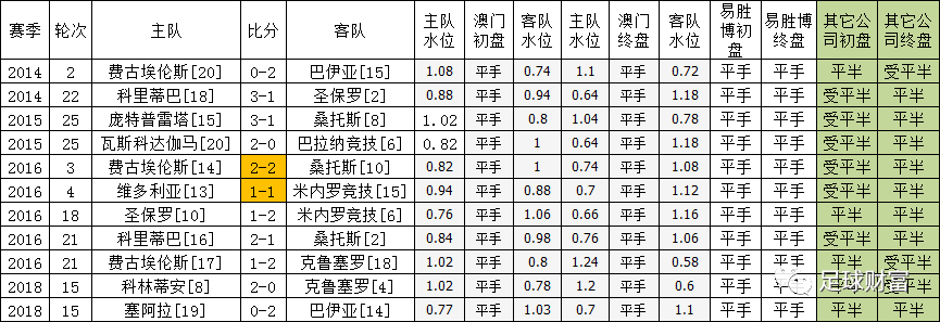 澳門平特一肖的資本布局：如何確保100%的預(yù)測準(zhǔn)確率