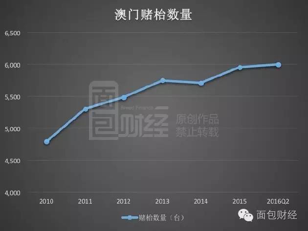 澳門掛牌圖正版掛牌完整掛牌技巧：提升投資回報率的秘訣