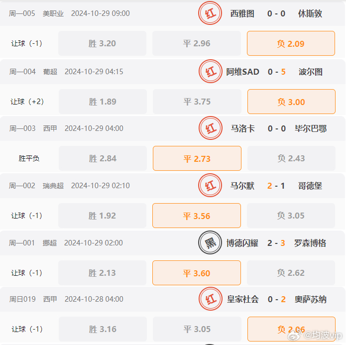 精準(zhǔn)一肖100%免費(fèi),快速設(shè)計(jì)解析問題_3K50.469