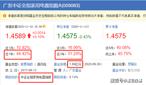 廣東八二站資料大全正版,收益說(shuō)明解析_WearOS43.817