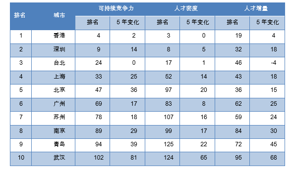 澳門新三碼必中一免費(fèi),系統(tǒng)解析說(shuō)明_黃金版55.791