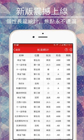 澳門最精準(zhǔn)免費(fèi)資料大全特色,可靠執(zhí)行策略_WearOS33.837