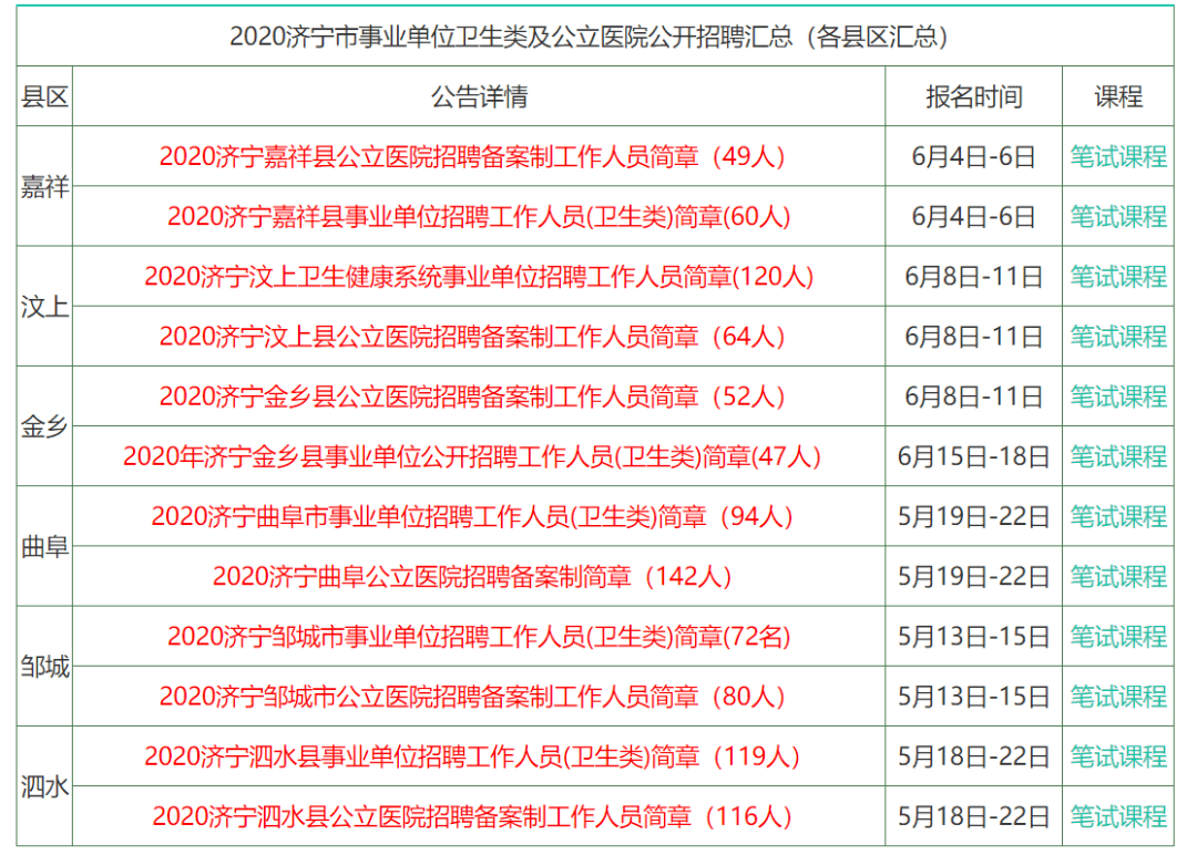 澳門資料大全，正版資料2022年合集，澳門正版資料大全，2022年合集揭秘