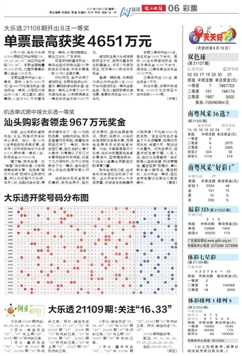 2024澳門天天開好彩大全65期,真實(shí)解析數(shù)據(jù)_豪華版180.300