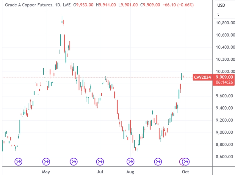 7777788888跑狗圖最新更新：專家解讀賽狗走勢