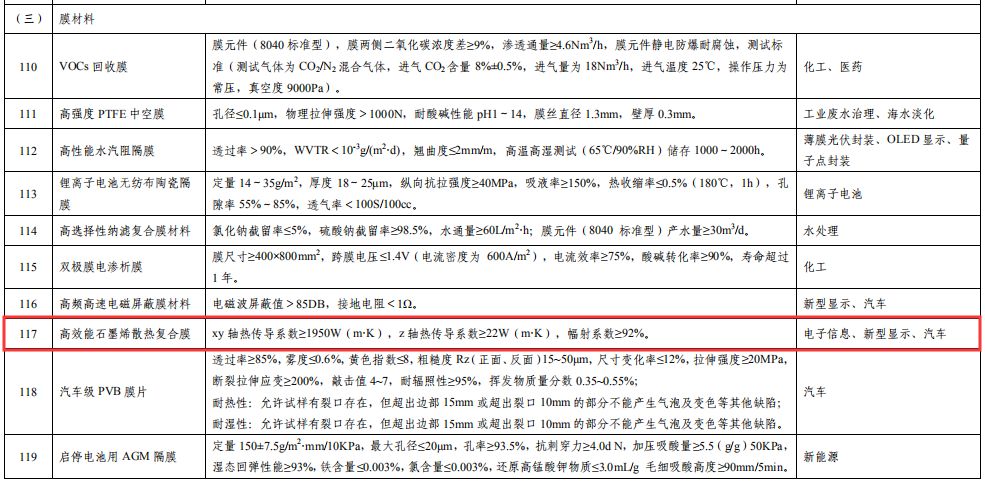 2024新澳門原料免費(fèi)大全：從基礎(chǔ)到高級的完整指南