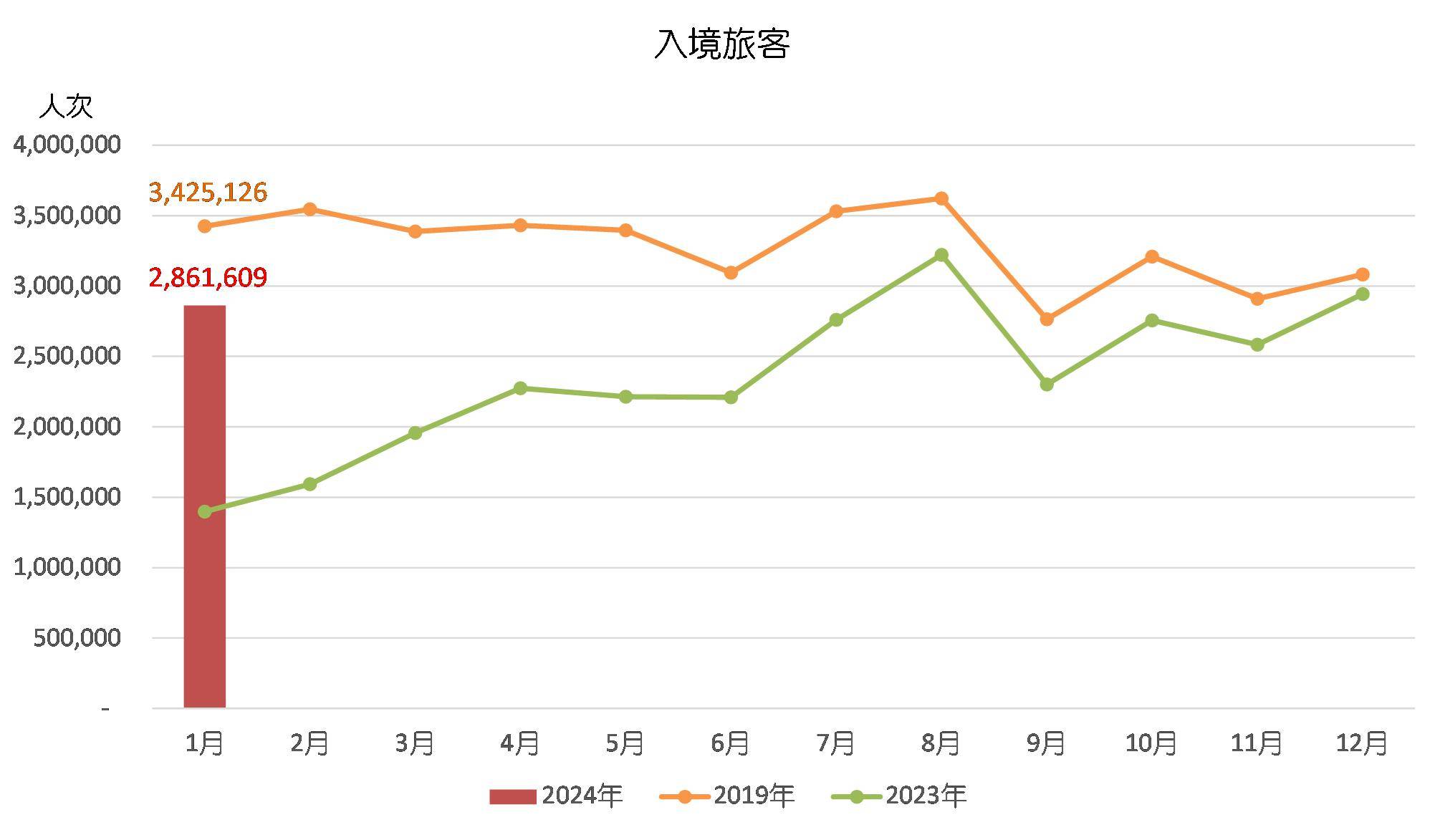 2024澳門一肖一碼精準(zhǔn)預(yù)測(cè)：如何利用大數(shù)據(jù)提高勝率