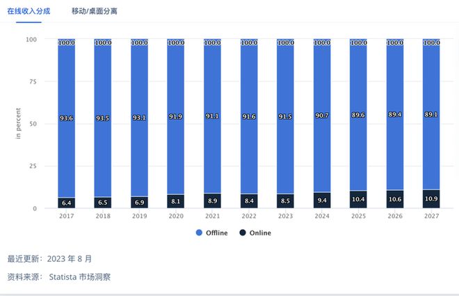 深入解析二四六香港資料期期準(zhǔn)：從數(shù)據(jù)到?jīng)Q策