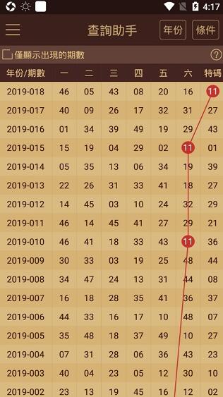 澳門王中王100%的資料2024,安全解析方案_網(wǎng)頁版21.686