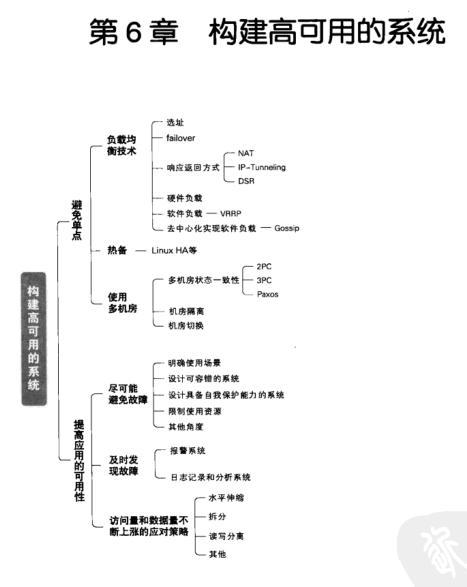 深入解析二四六香港資料期期中準的應用與實踐