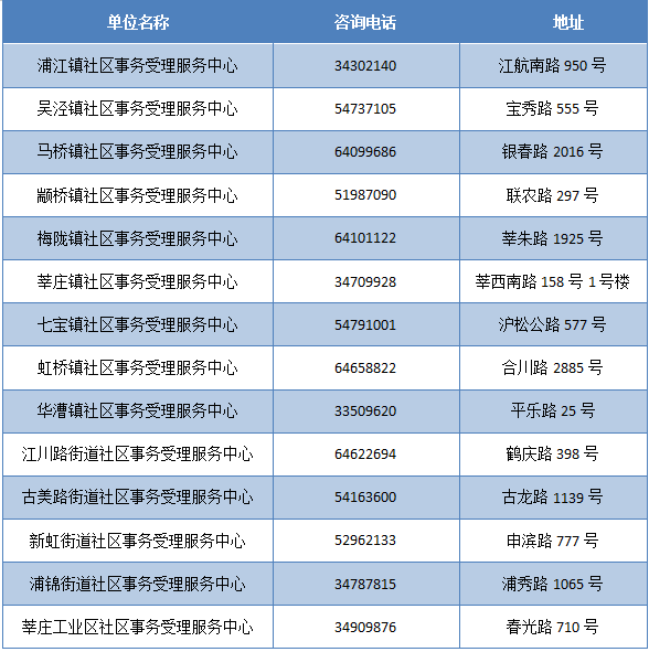 新奧門資料大全正版資料2024年免費下載,重要性解析方法_SP31.247